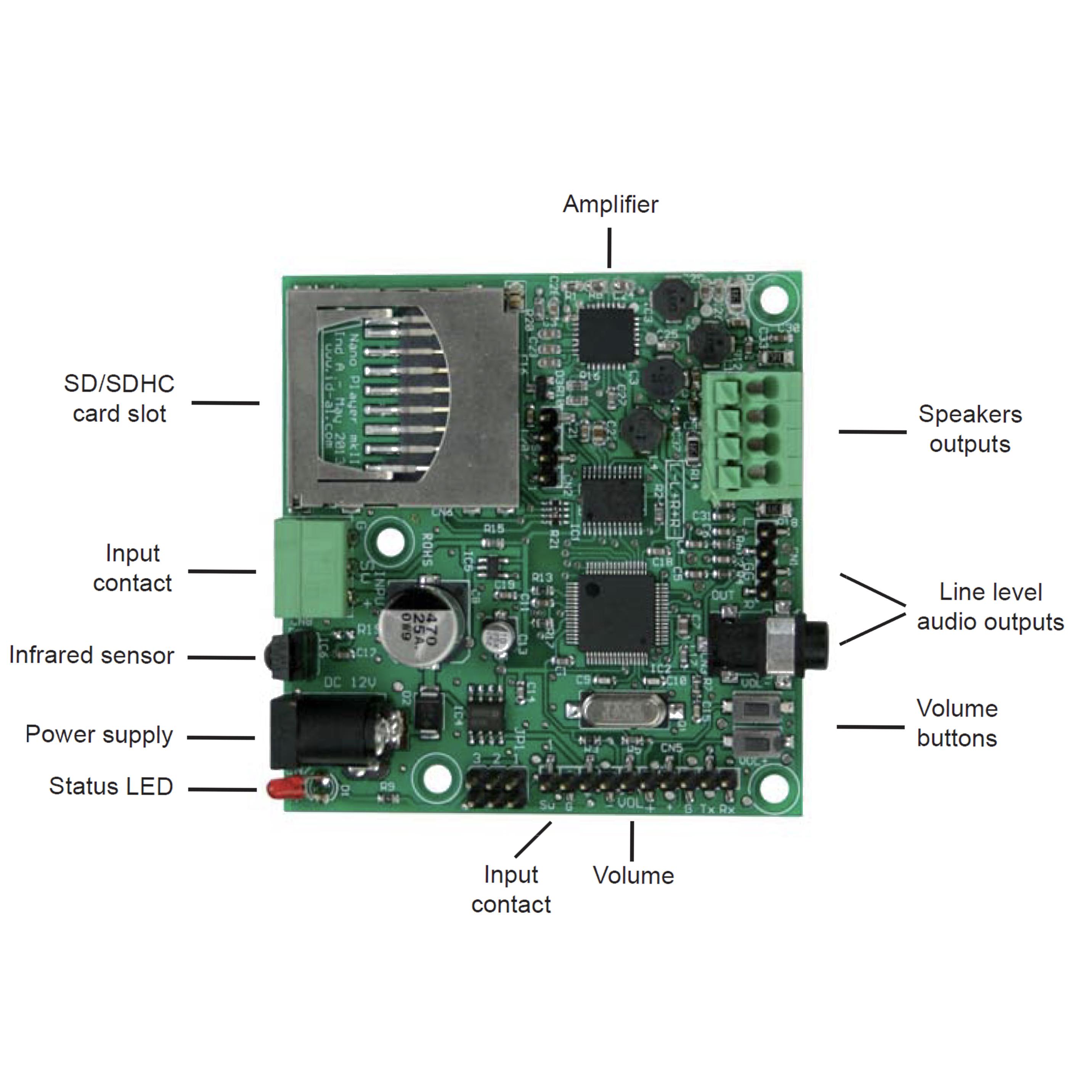 Waves System NanoPlayer MK11 OEM Board Archived