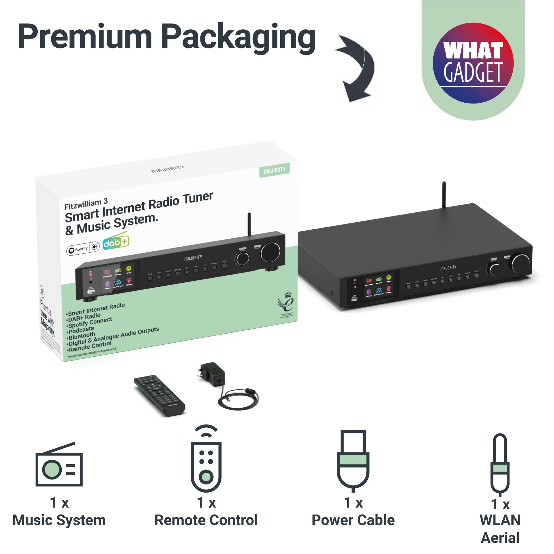 Majority Fitzwilliam FW-3 Archived