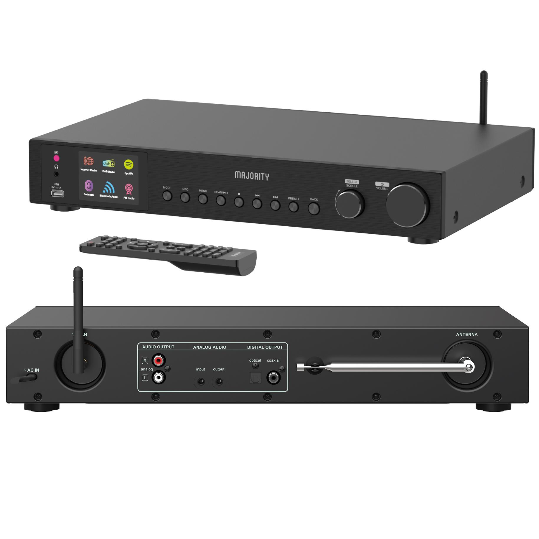 Majority Fitzwilliam FW-3 Archived