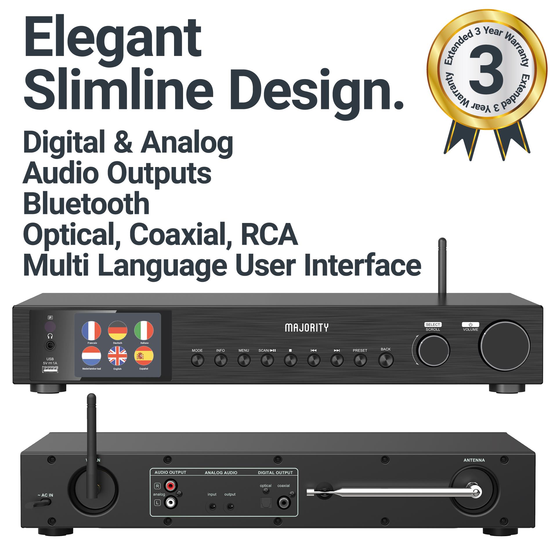 Majority Fitzwilliam FW-3 Archived