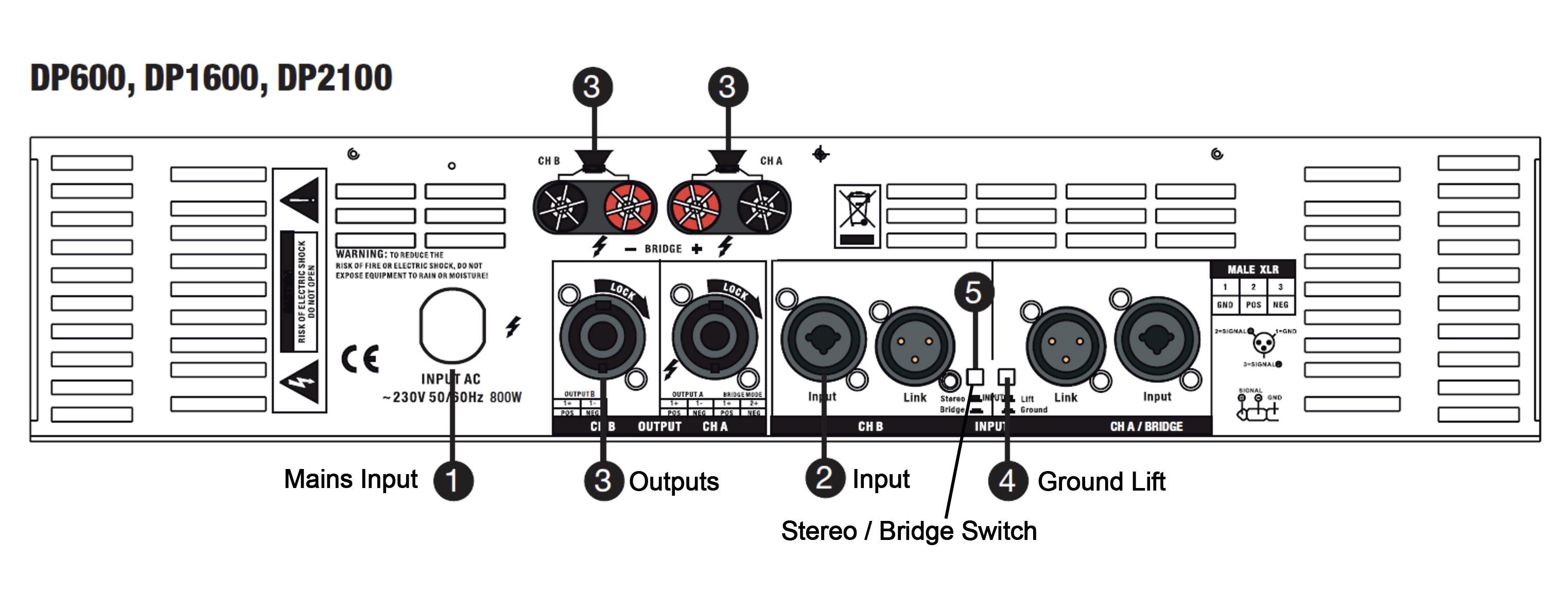 LD Systems DEEP2 1600