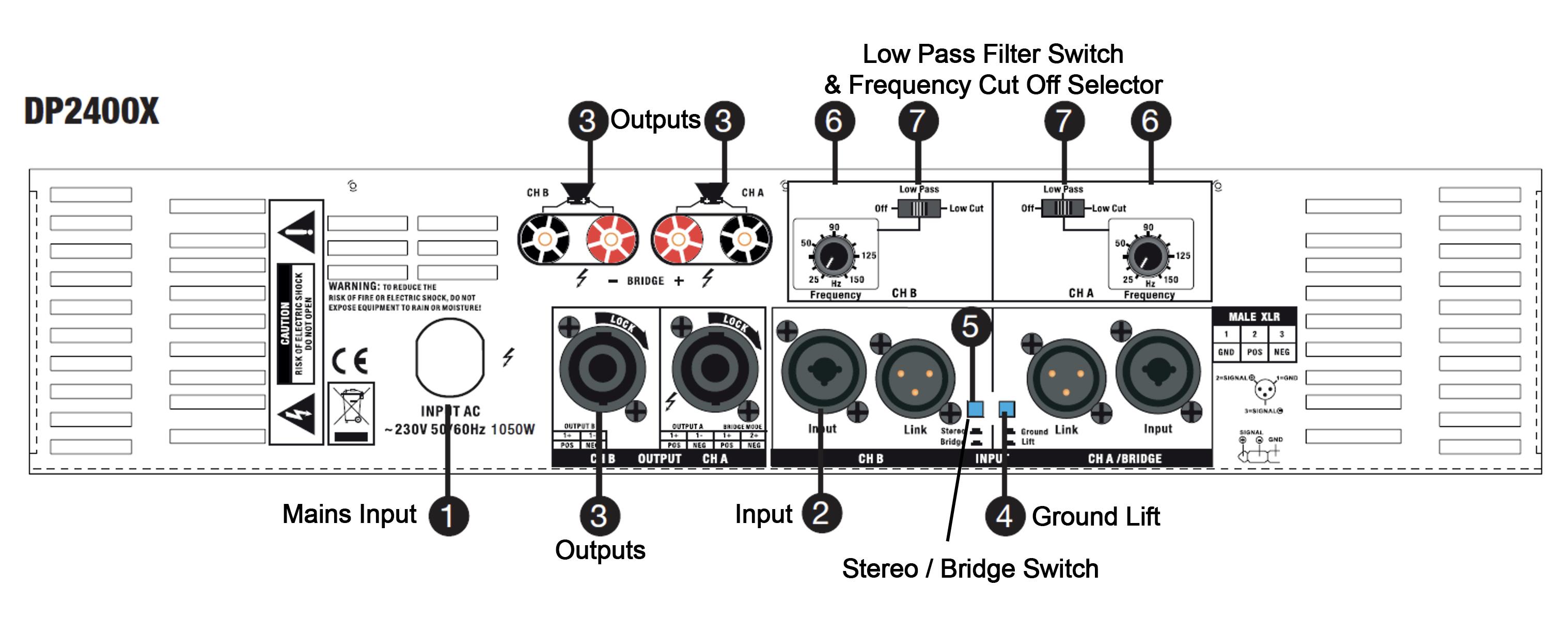 LD Systems DEEP2 2400X