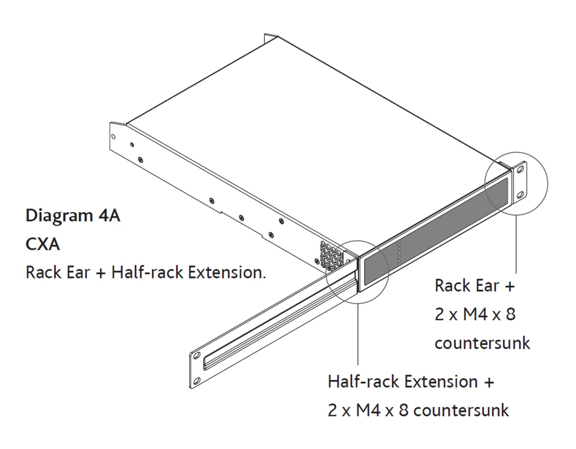 Cloud Electronics HALF-U RACK KIT