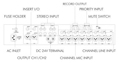 Inter-M PP-6214