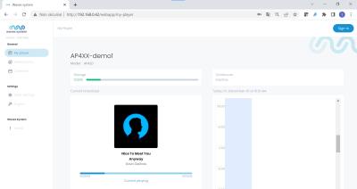 Waves System AP420 Wifi