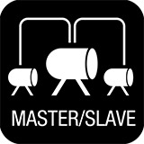 Cameo master / slave icon